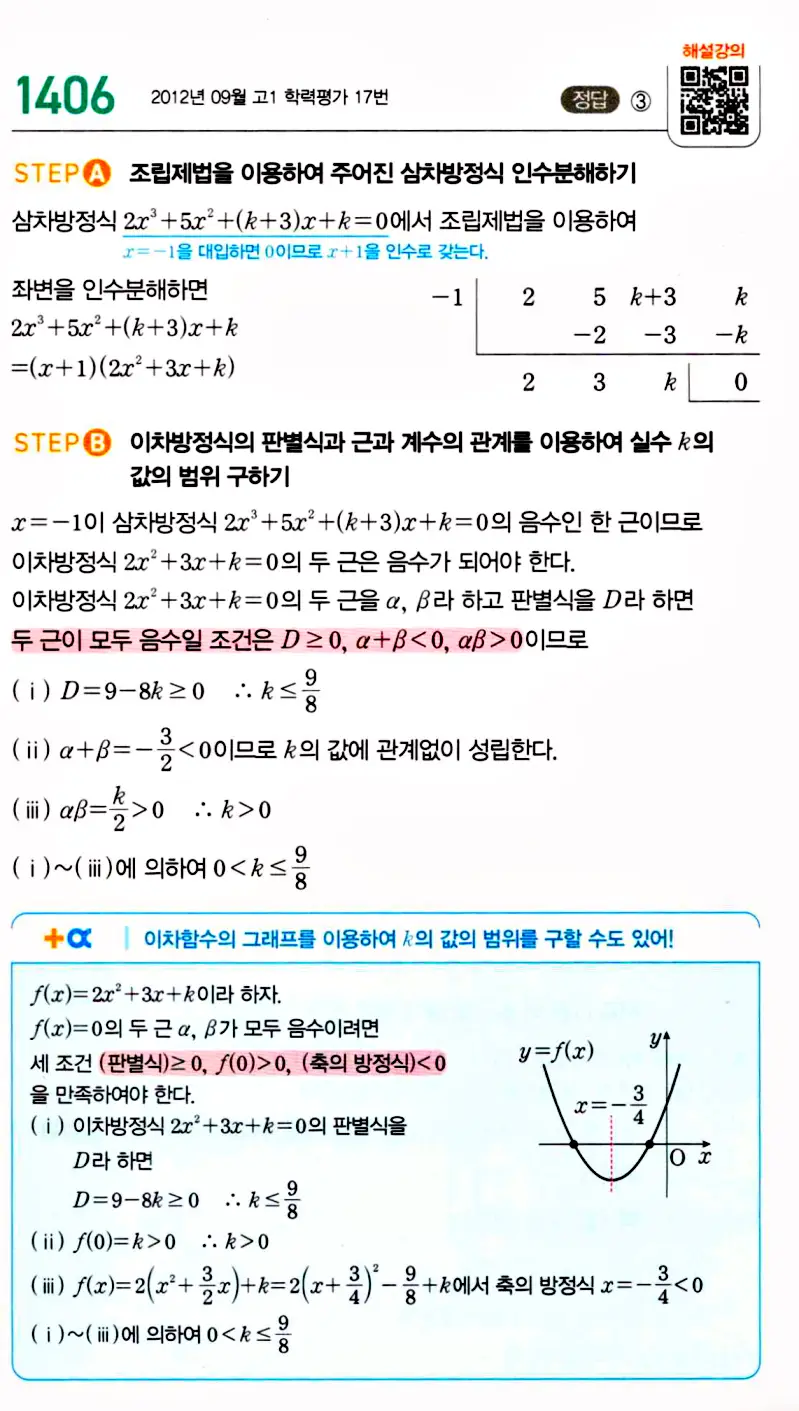 마플시너지 공통수학1 답지 1410번 인근