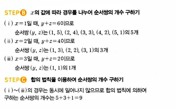 마플시너지 공통수학1 답지 해설