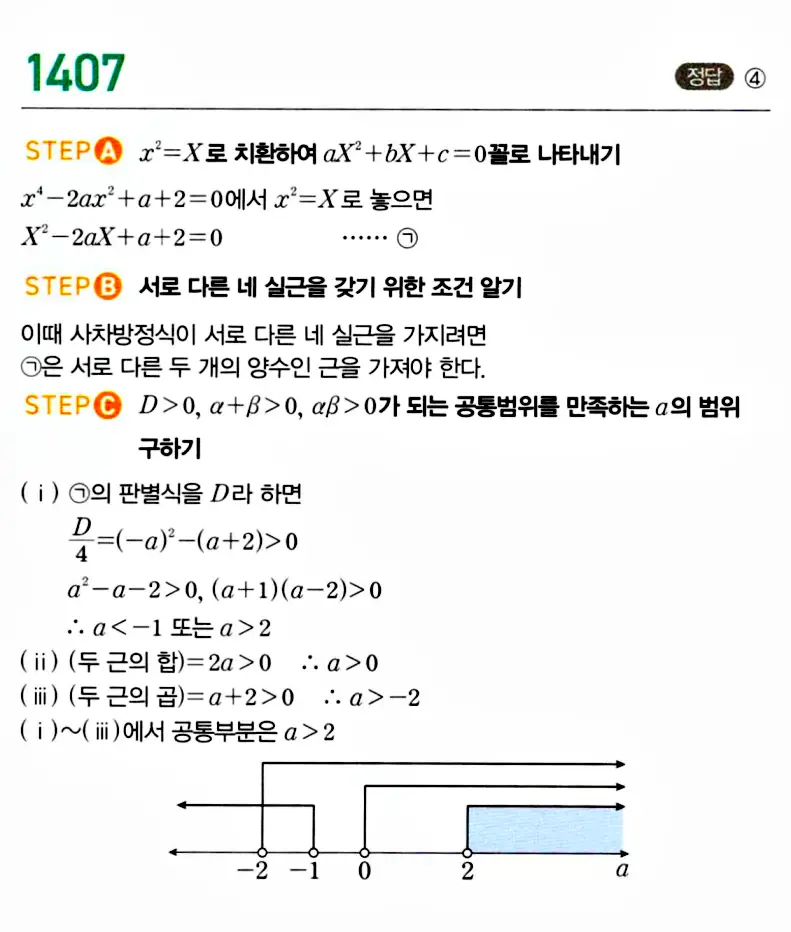 마플시너지 공통수학1 답지 해설