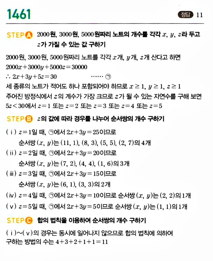 마플시너지 공통수학1 답지 해설