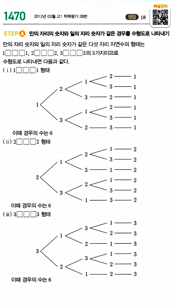 마플시너지 공통수학1 답지 해설