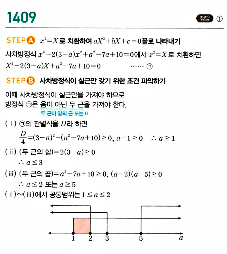 마플시너지 공통수학1 답지 해설