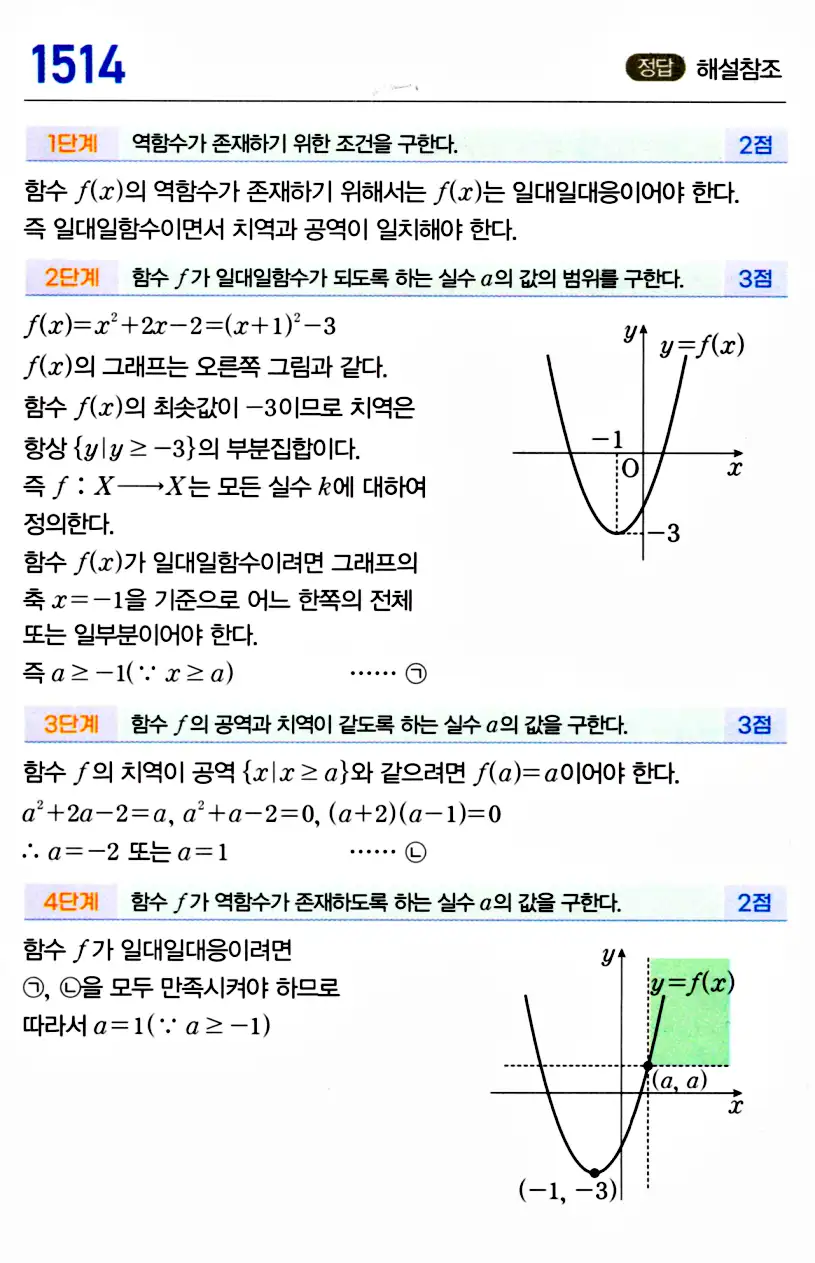 마플시너지 공통수학2 답지 1512번