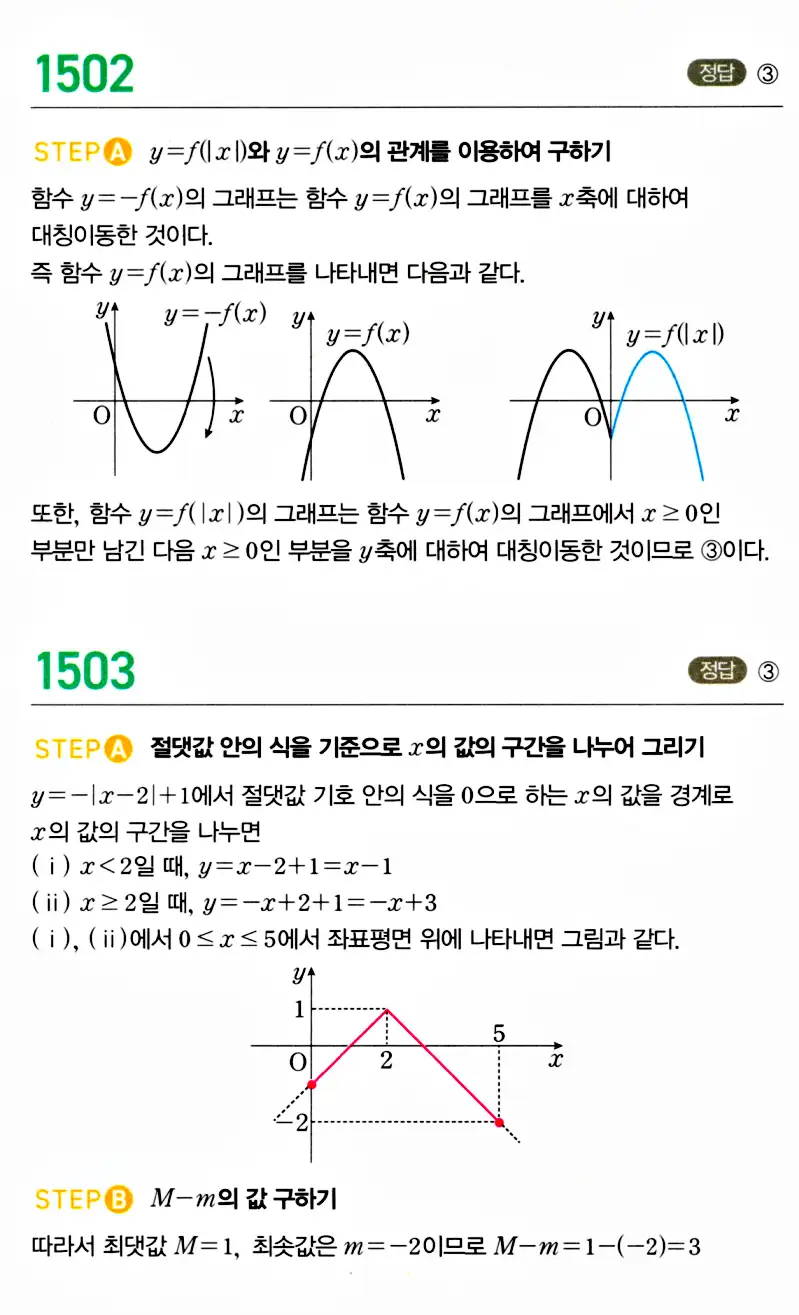 마플시너지 공통수학2 답지 1502번