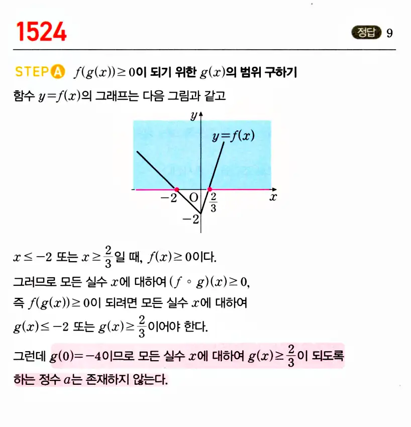 마플시너지 공통수학2 답지 1521번