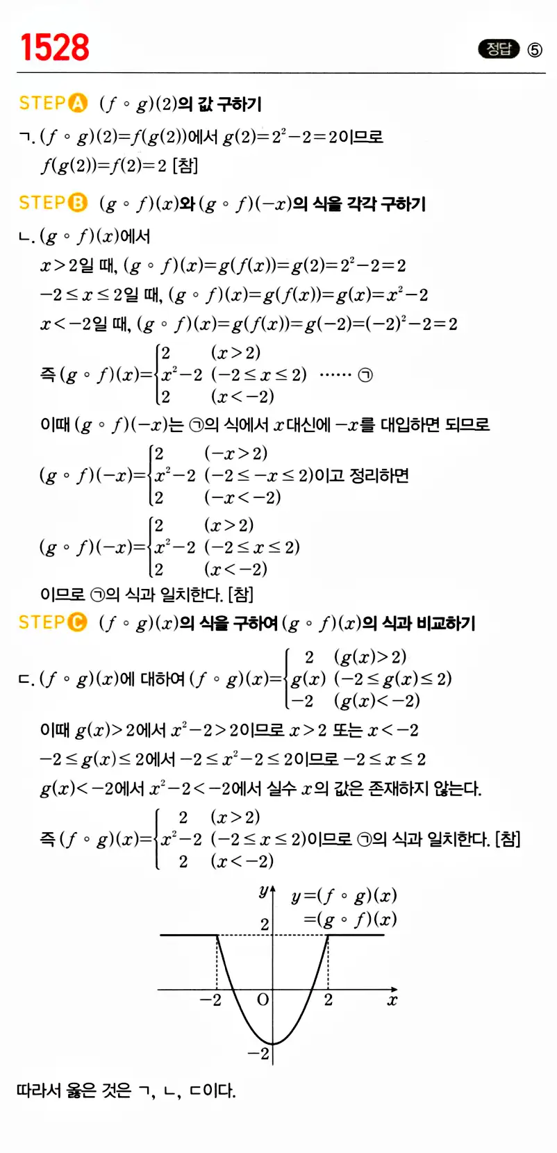 마플시너지 공통수학2 답지 1526번