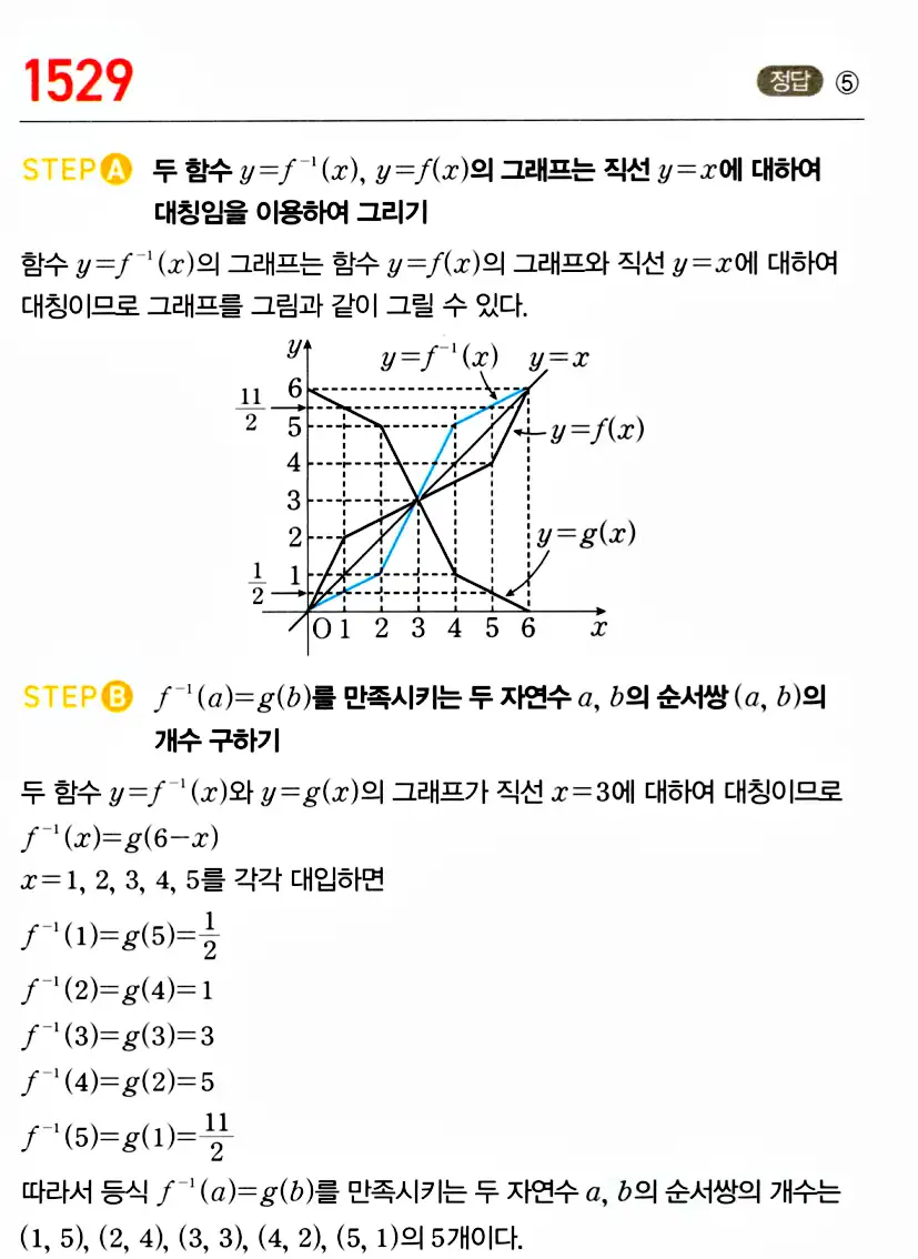 마플시너지 공통수학2 답지 1527번