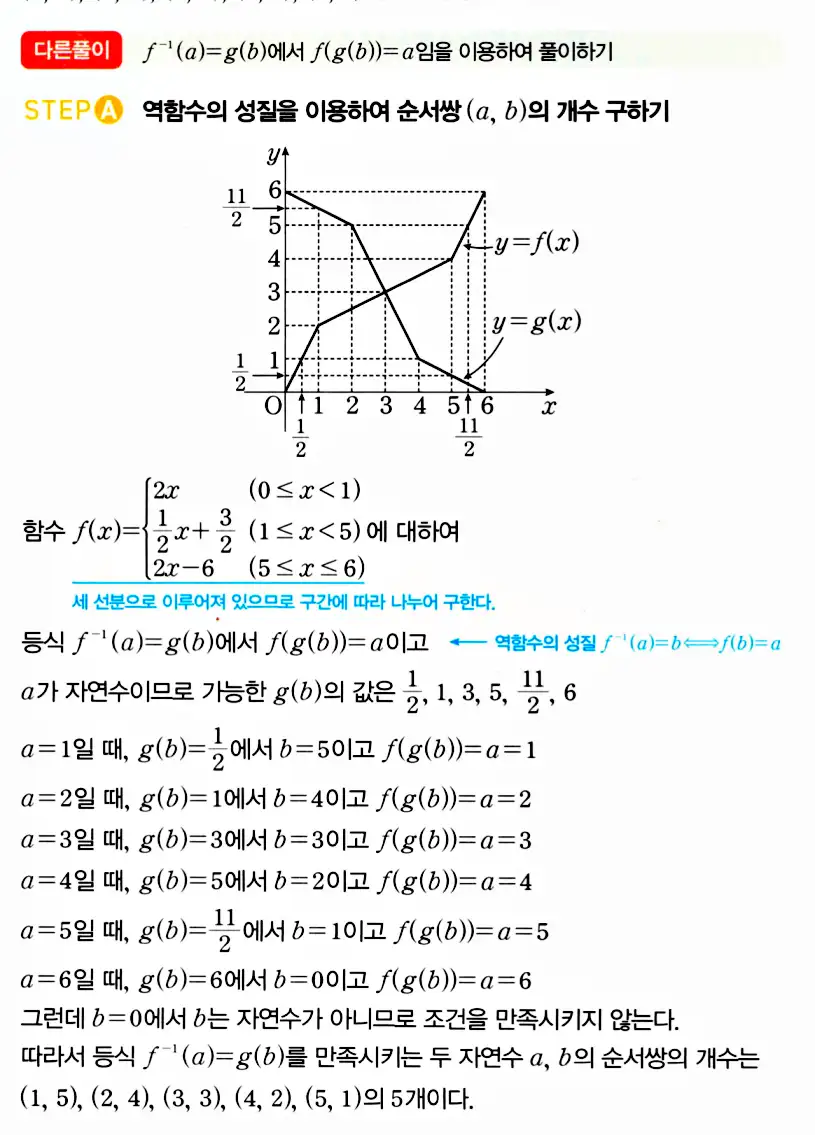 마플시너지 공통수학2 답지 1528번