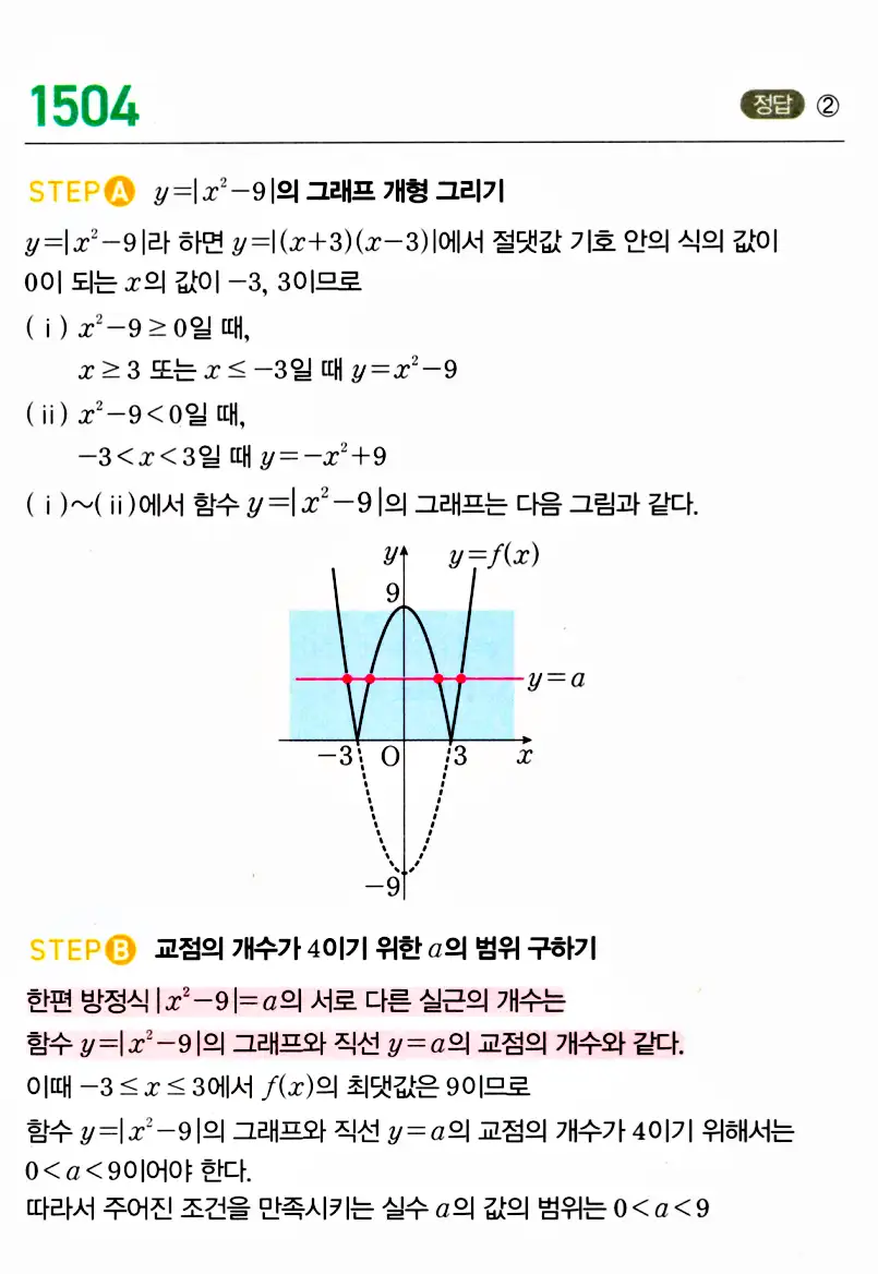 마플시너지 공통수학2 답지 1503번