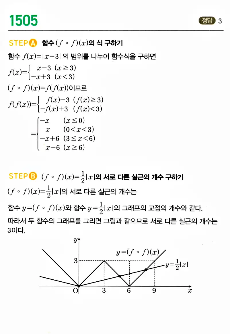 마플시너지 공통수학2 답지 1504번
