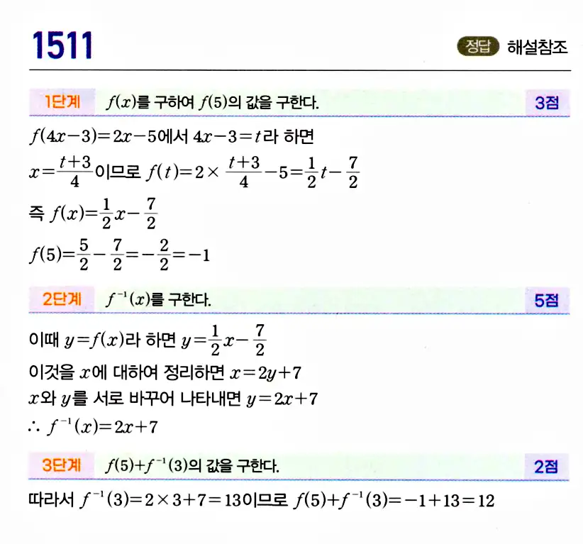 마플시너지 공통수학2 답지 1509번