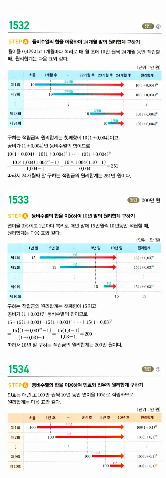 마플시너지 대수 답지 1501-1550번 27