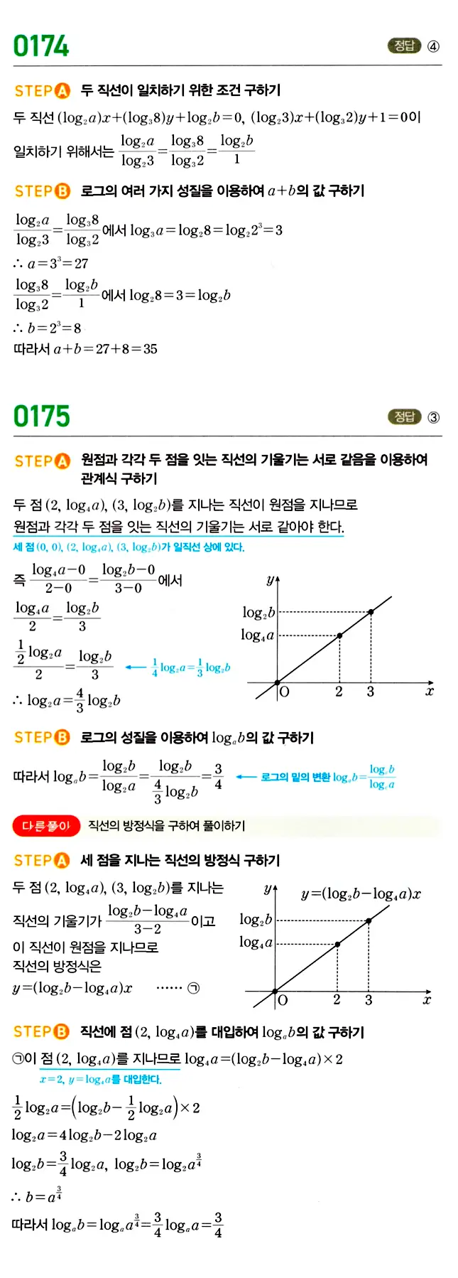 마플시너지 대수 답지 151-200번 18