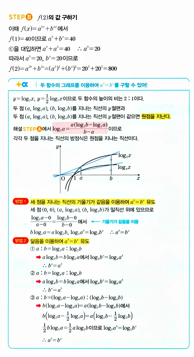 마플시너지 대수 답지 151-200번 22