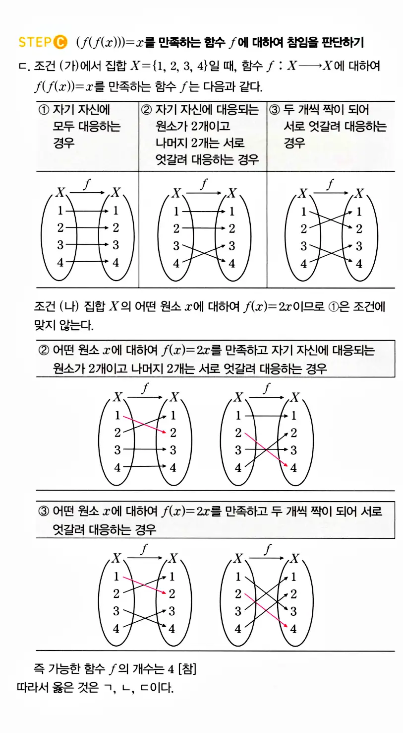마플시너지 공통수학2 답지 1541번