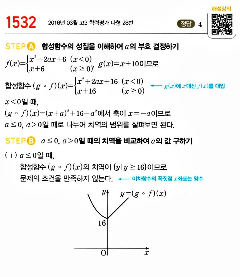 마플시너지 공통수학2 답지 1532번