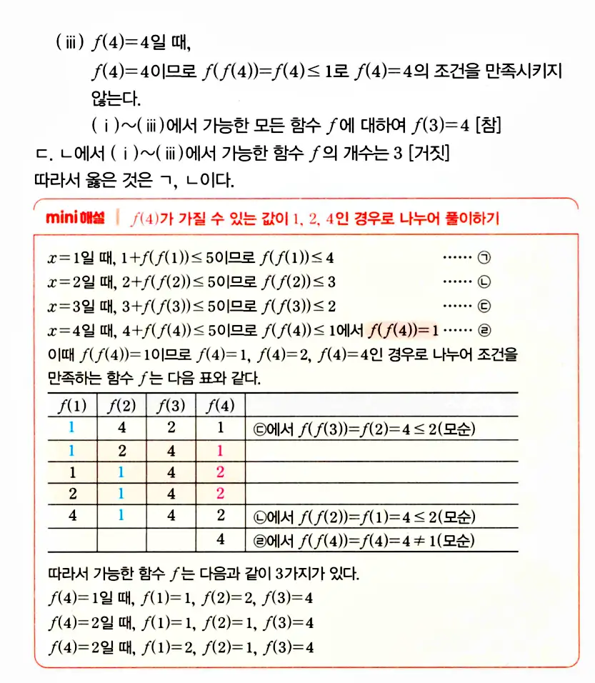 마플시너지 공통수학2 답지 1537번