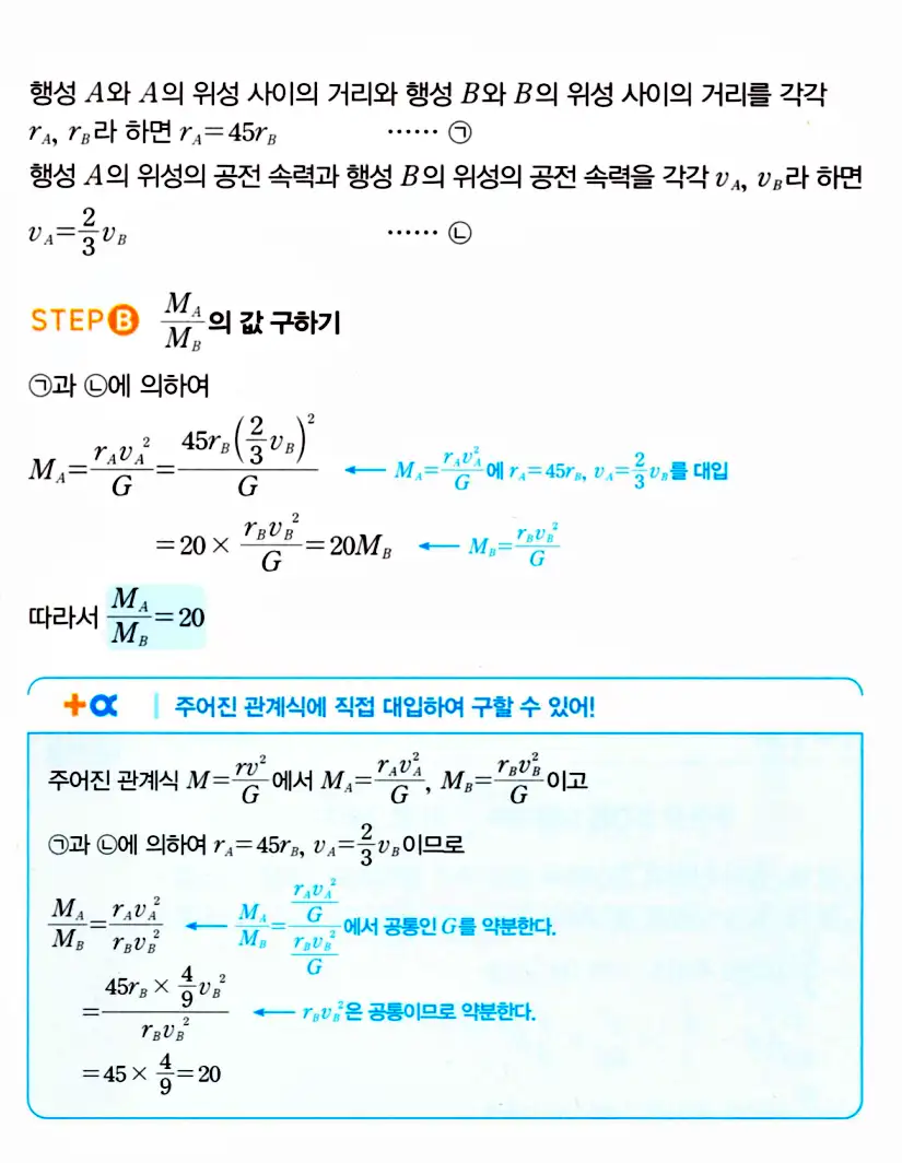 마플시너지 공통수학2 답지 1571번