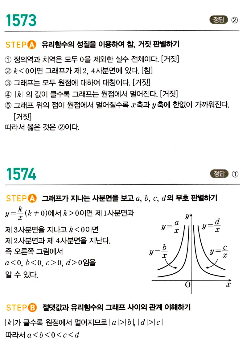 마플시너지 공통수학2 답지 1573번
