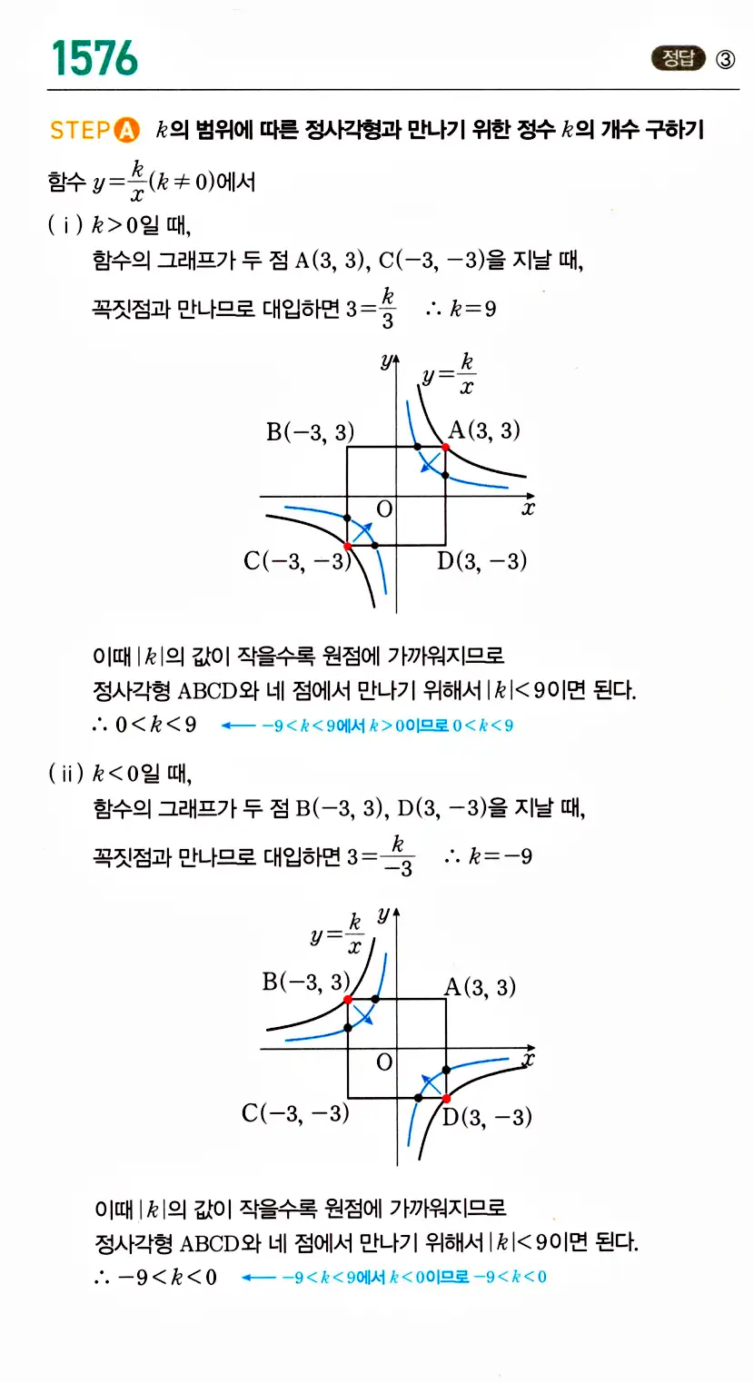 마플시너지 공통수학2 답지 1575번