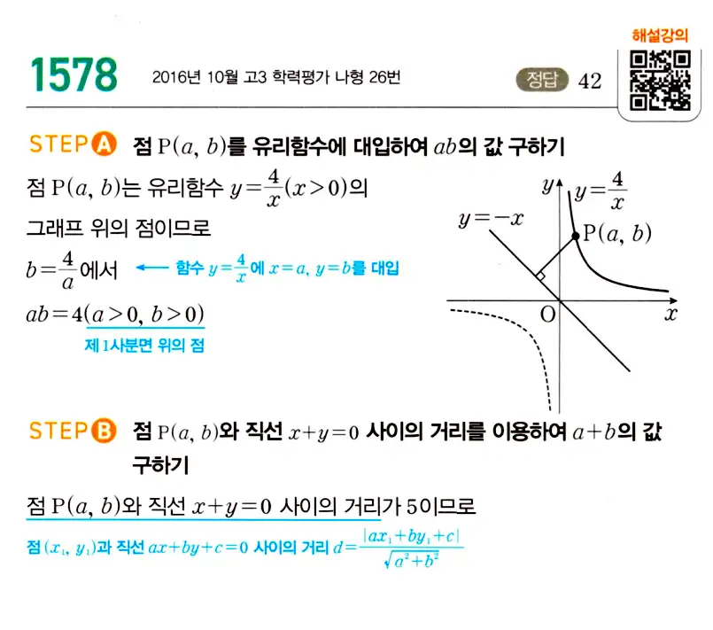 마플시너지 공통수학2 답지 1578번