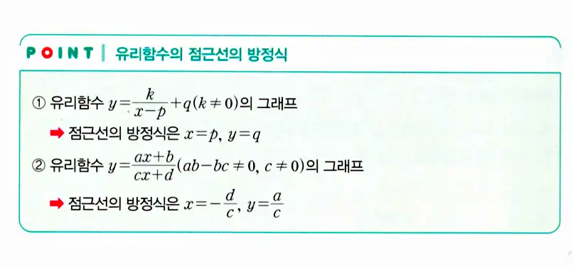 마플시너지 공통수학2 답지 1580번