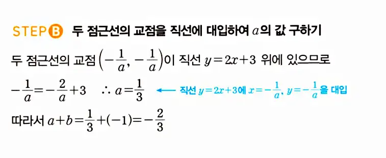 마플시너지 공통수학2 답지 1609번