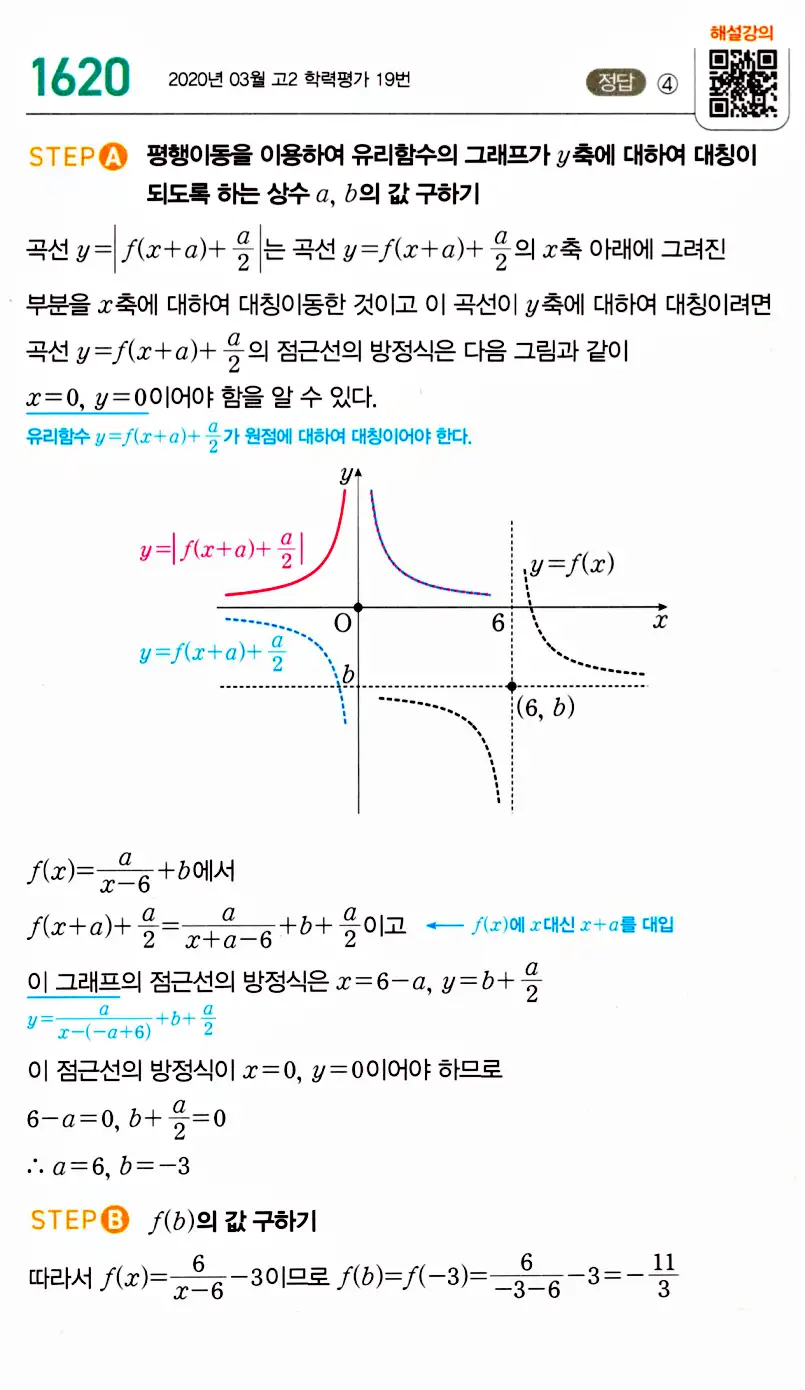 마플시너지 공통수학2 답지 1619번