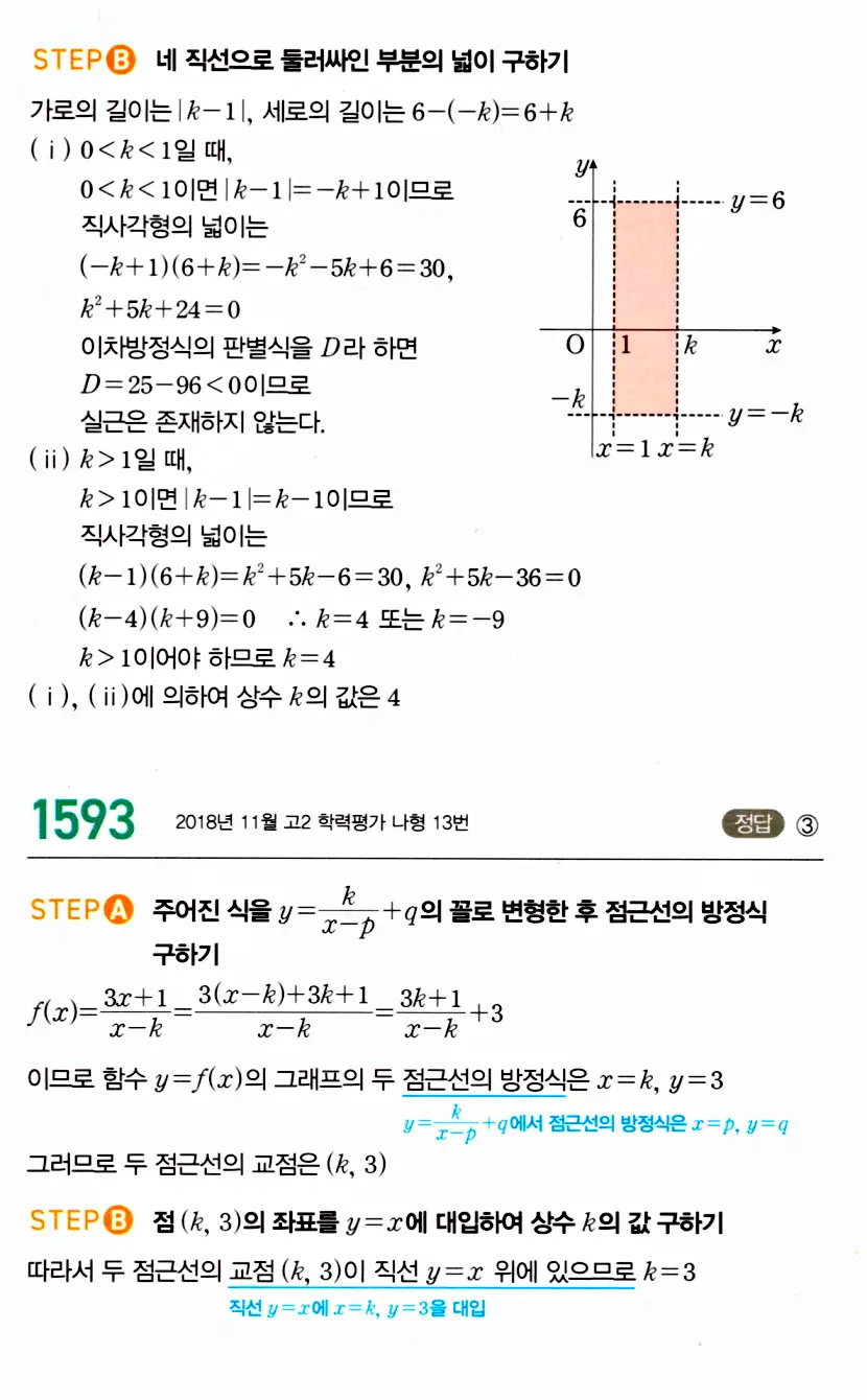마플시너지 공통수학2 답지 1593번