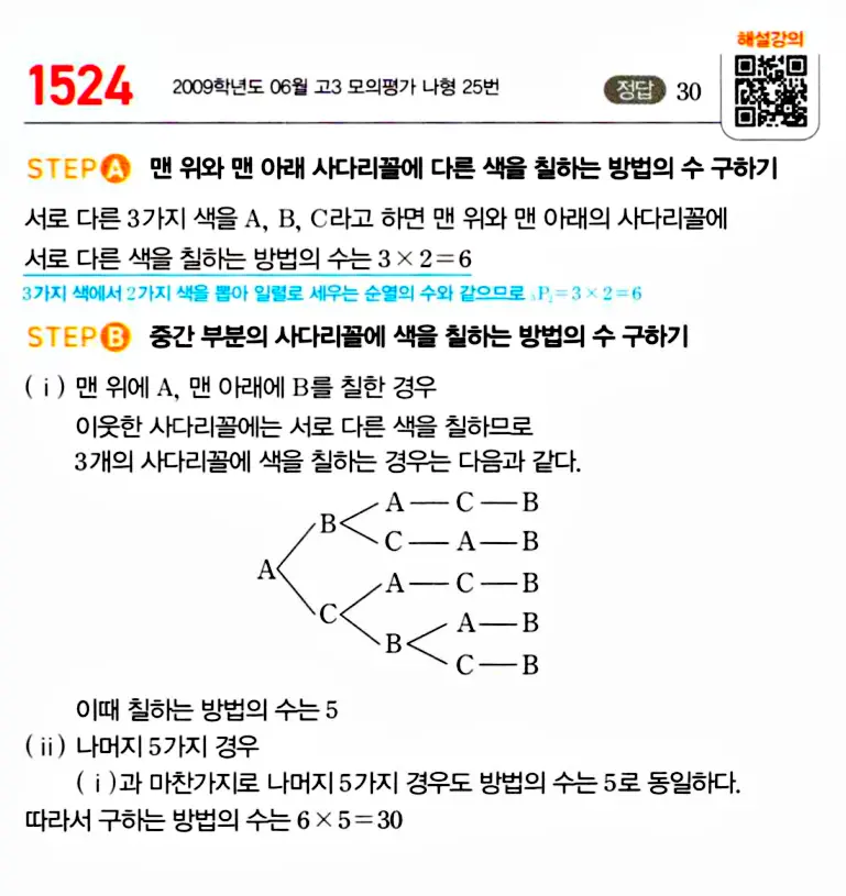 마플시너지 공통수학1 답지 해설