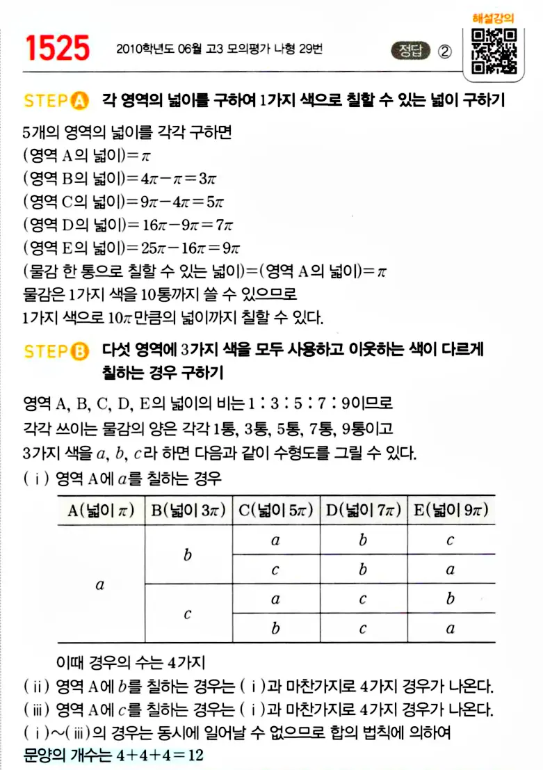 마플시너지 공통수학1 답지 해설