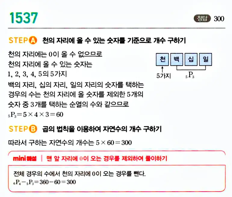 마플시너지 공통수학1 답지 해설