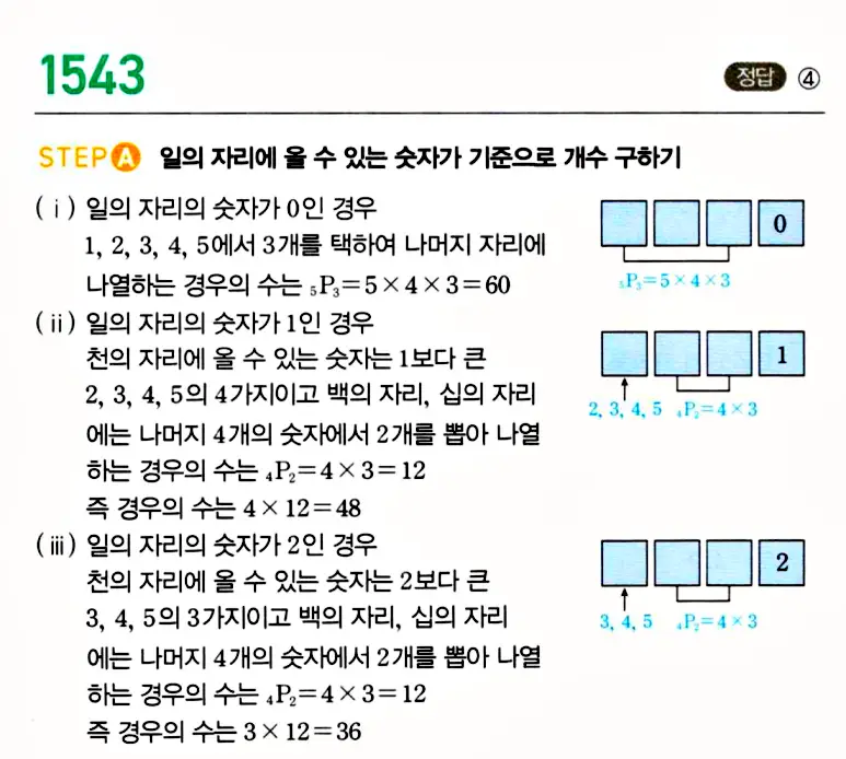 마플시너지 공통수학1 답지 해설