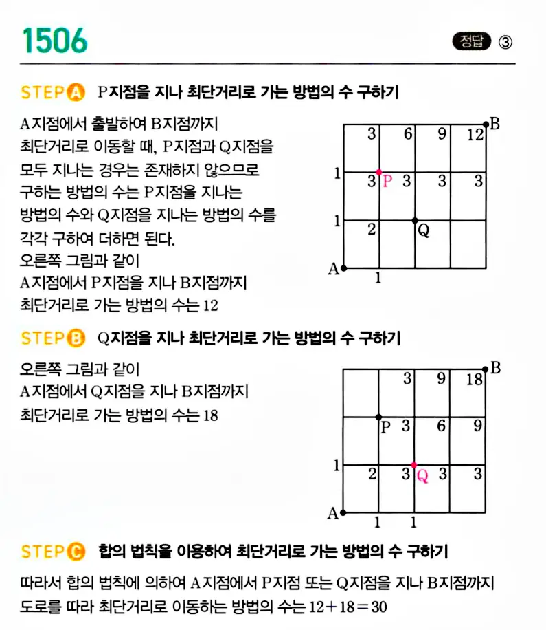 마플시너지 공통수학1 해설 1500번대 초반