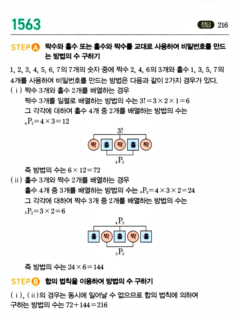 마플시너지 공통수학1 해설 1564번