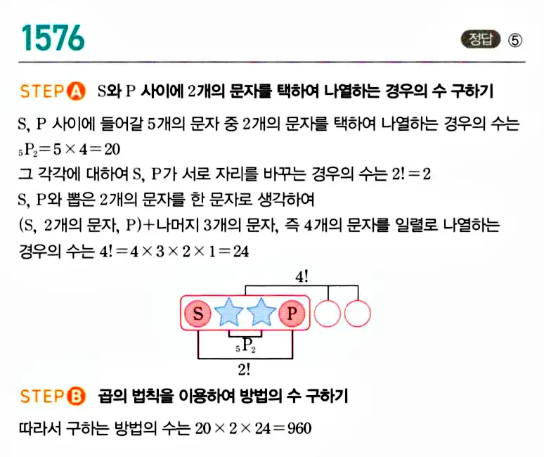마플시너지 공통수학1 답지 해설