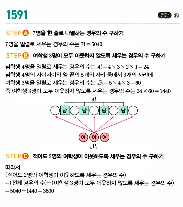 마플시너지 공통수학1 해설 1591번