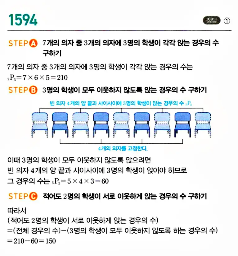 마플시너지 공통수학1 해설 1594번