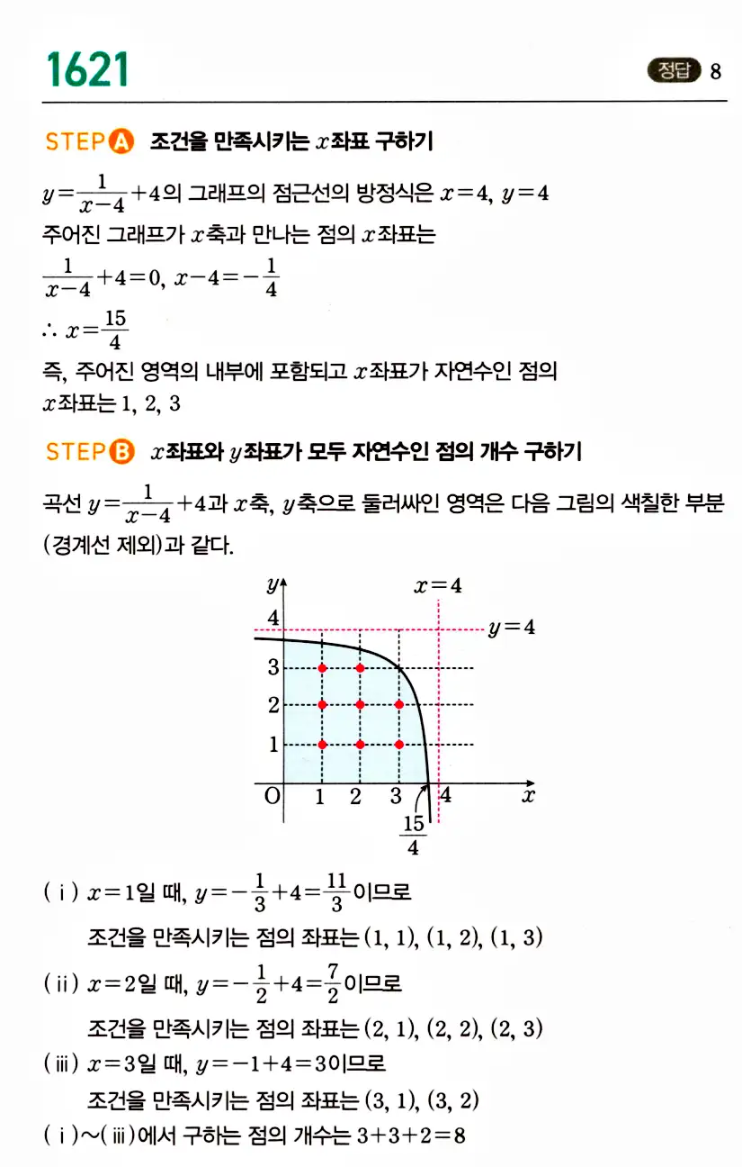 마플시너지 공통수학2 답지 1621번
