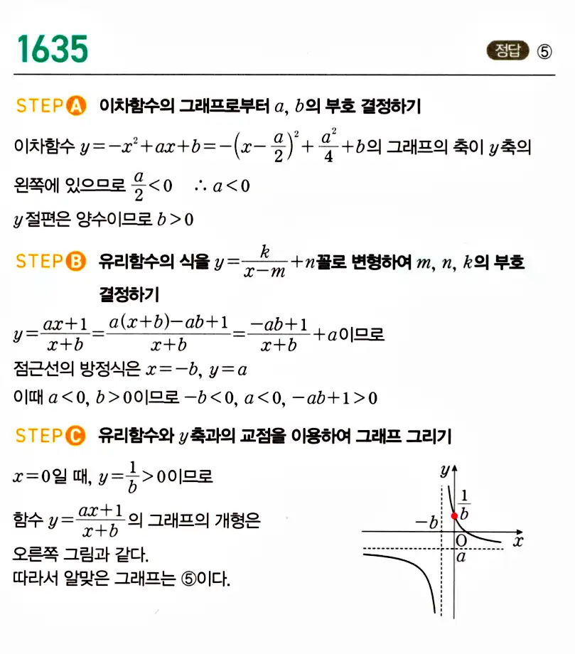 마플시너지 공통수학2 답지 1634번