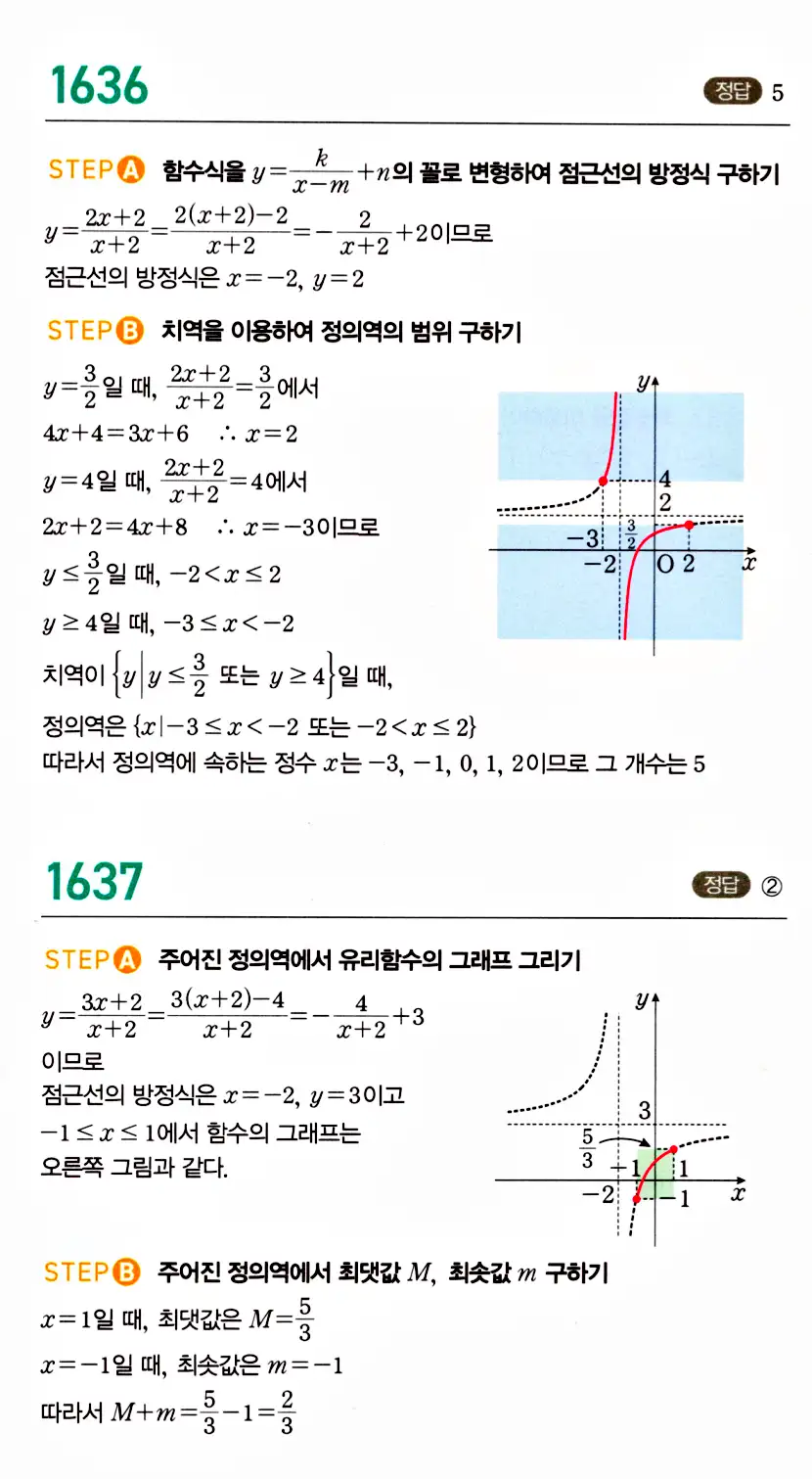 마플시너지 공통수학2 답지 1635번