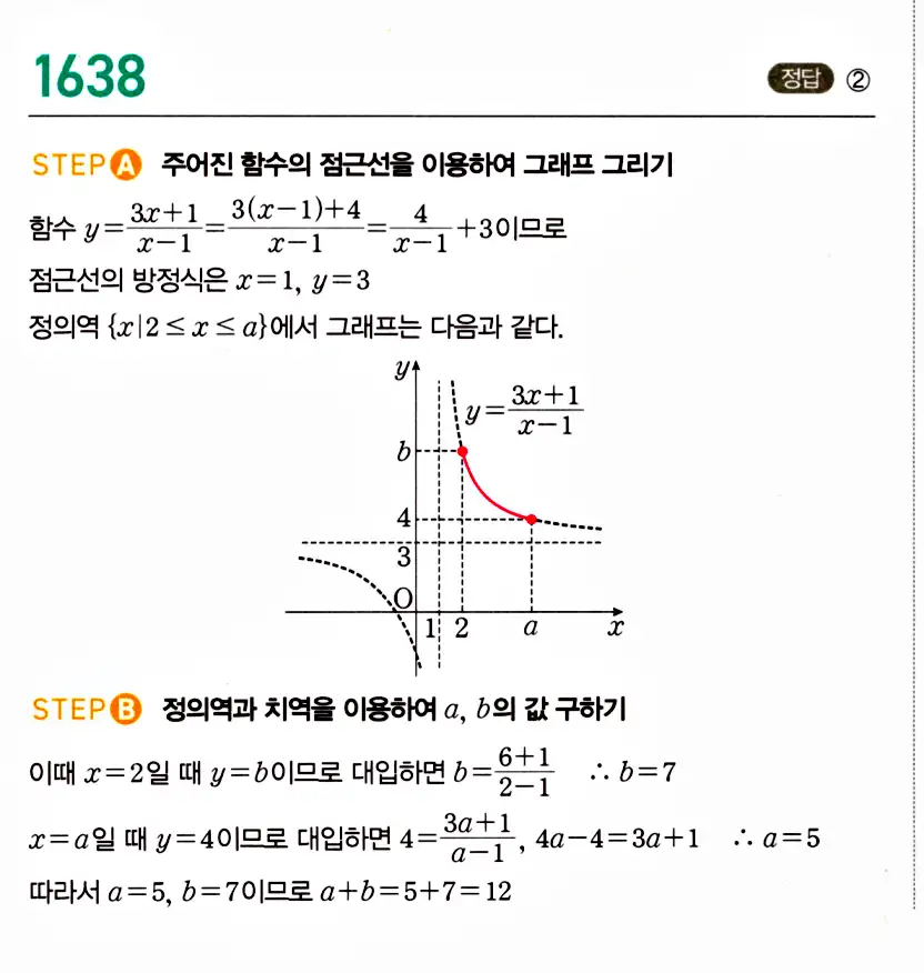 마플시너지 공통수학2 답지 1636번