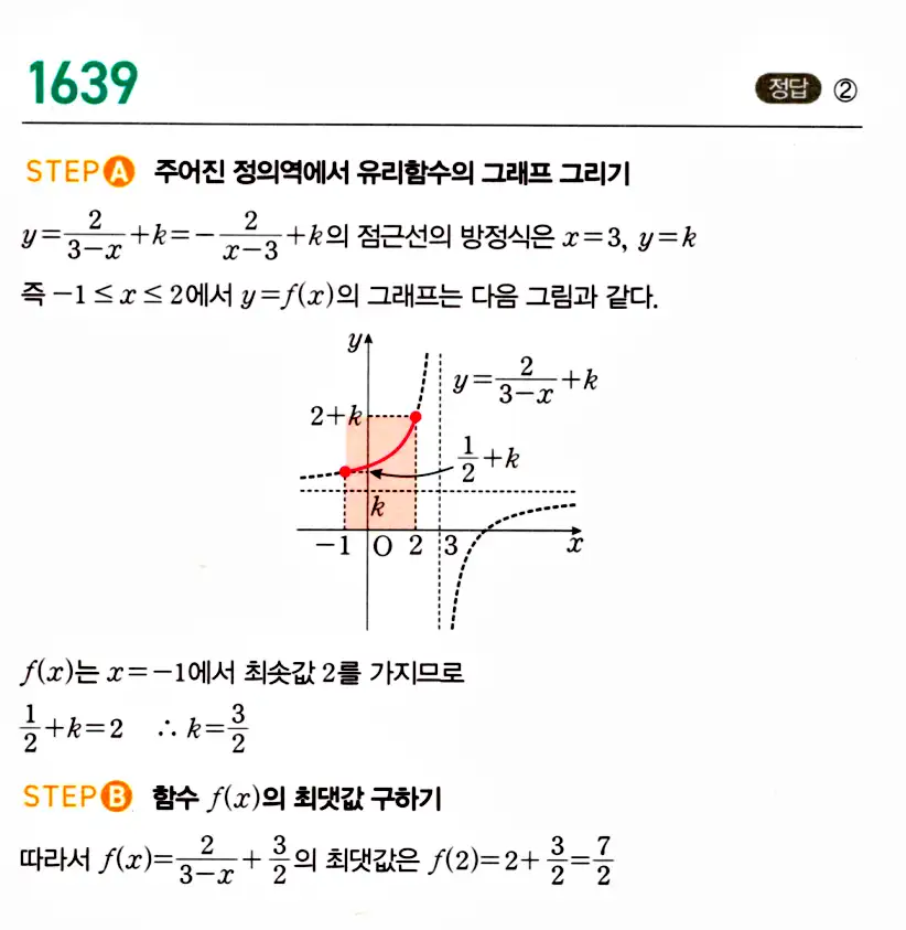 마플시너지 공통수학2 답지 1637번