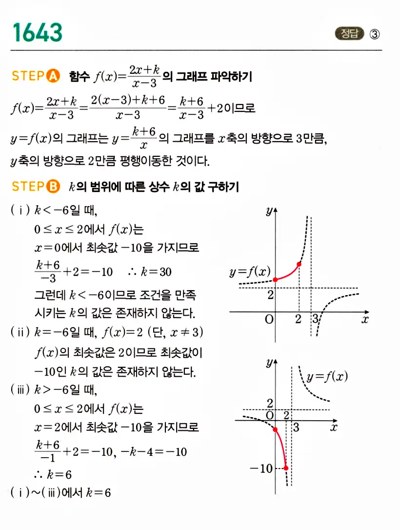 마플시너지 공통수학2 답지 1641번