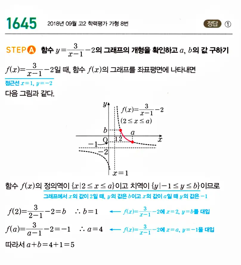 마플시너지 공통수학2 답지 1643번