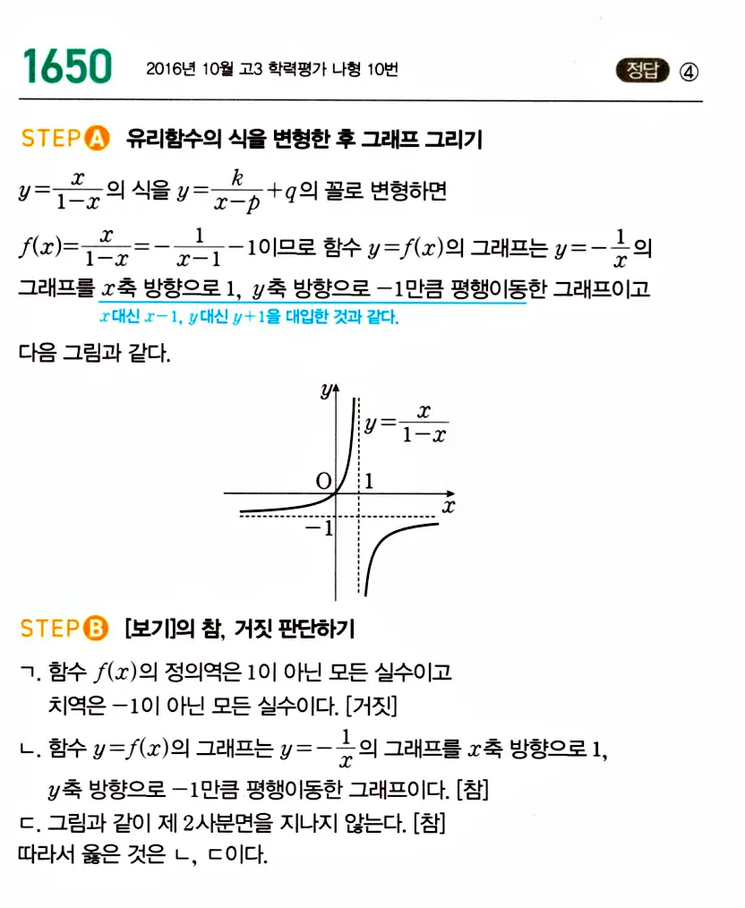 마플시너지 공통수학2 답지 1647번
