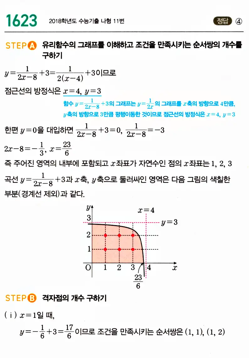 마플시너지 공통수학2 답지 1623번