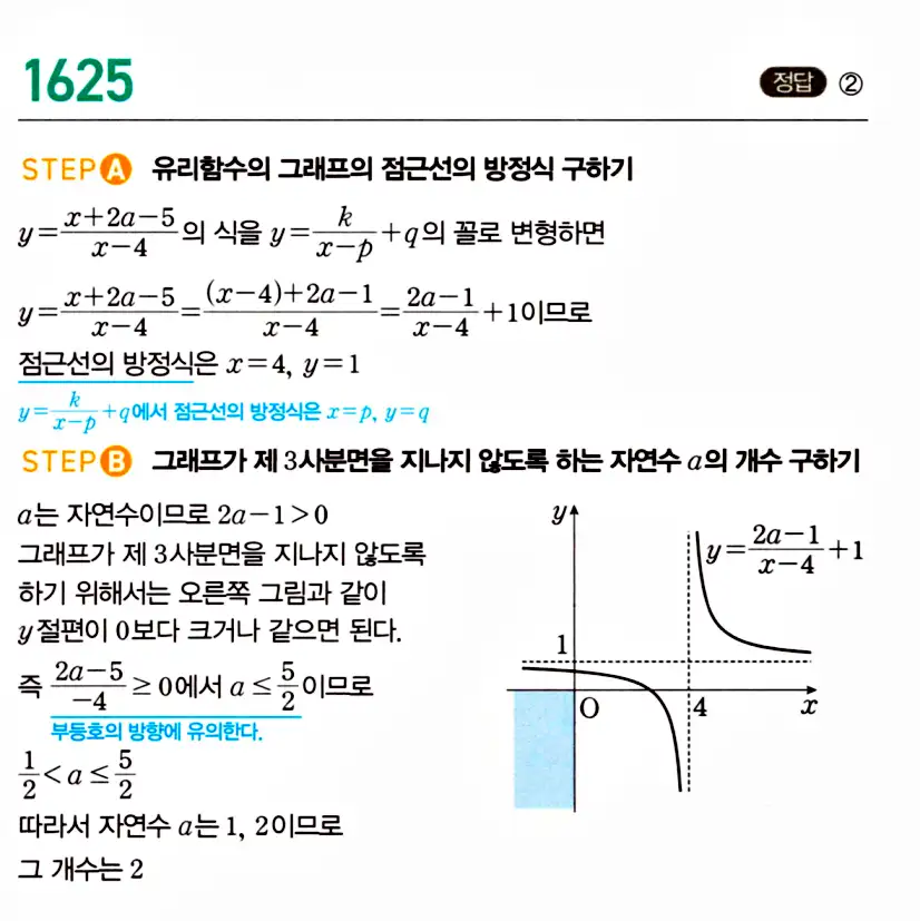 마플시너지 공통수학2 답지 1625번