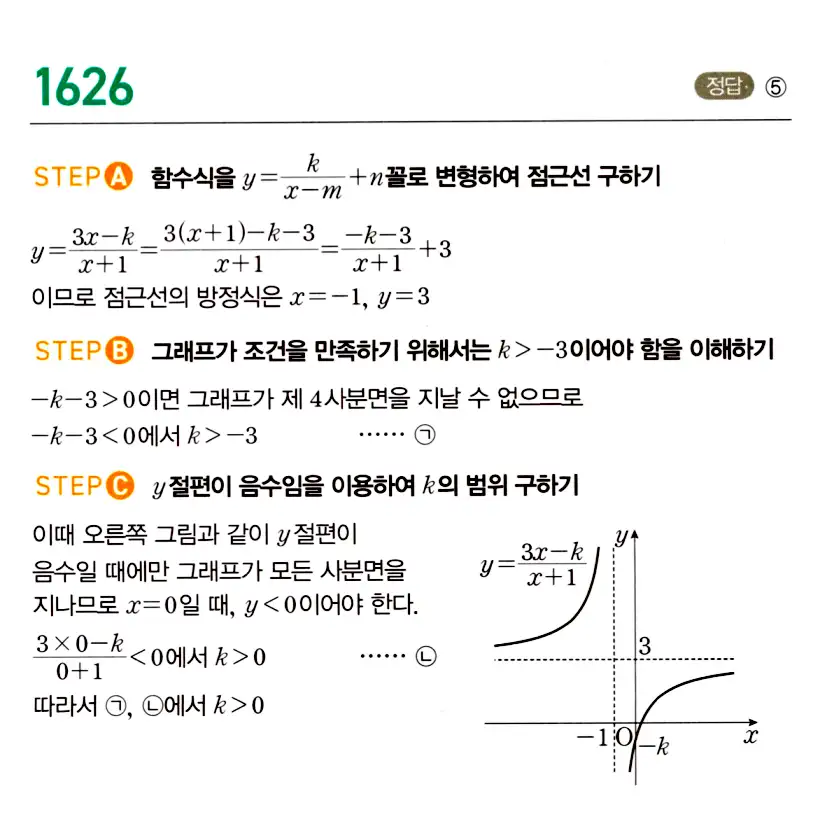 마플시너지 공통수학2 답지 1626번