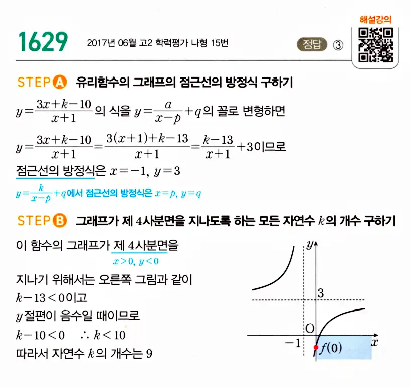 마플시너지 공통수학2 답지 1629번